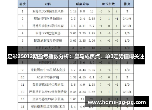 足彩25012期盈亏指数分析：皇马成焦点，单3走势值得关注